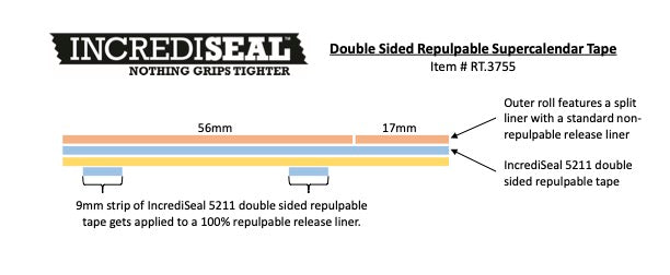 Repulpable Super Calendar Tape RT.3755