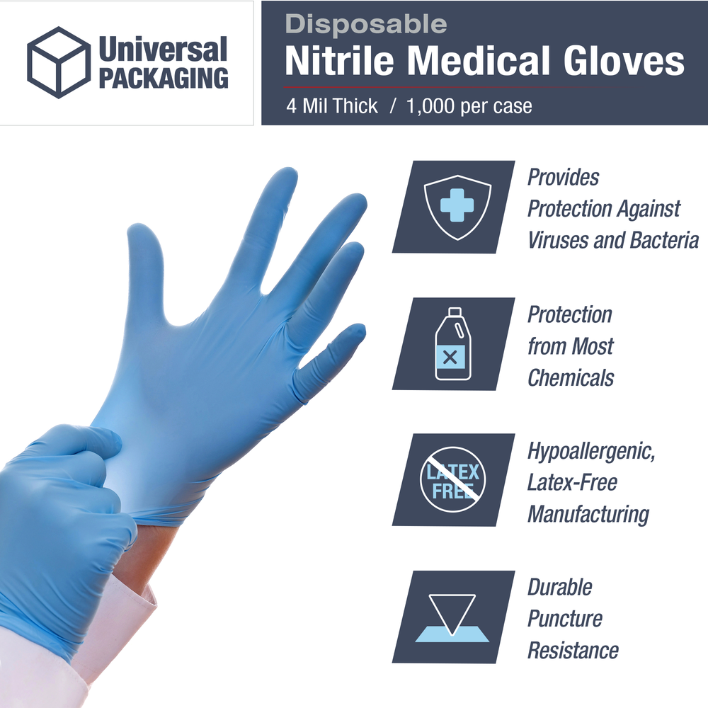 color: Blue ~ 1000 count ~ alt: Disposable Nitrile Gloves